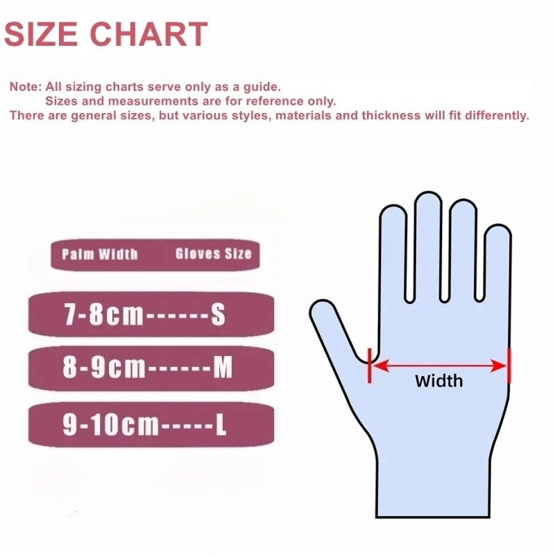 20/50/100PCS Pink Nitrile Glov - Nitrile Mechanic Glove review and price